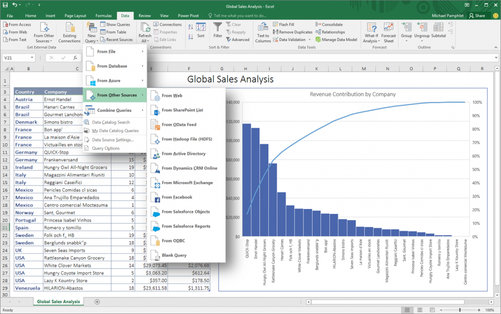 Excel BI